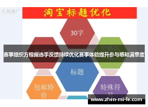 赛事组织方根据选手反馈持续优化赛事体验提升参与感和满意度 赛事组织方根据选手反馈持续优化赛事体验提升参与感和满意度