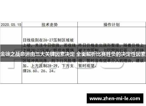 金徐之战命运由三大关键因素决定 全面解析比赛胜负的决定性因素