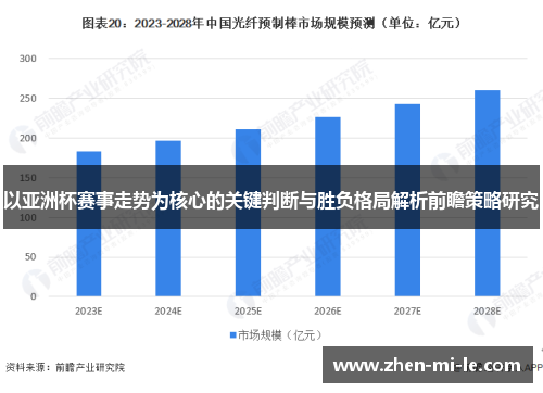 以亚洲杯赛事走势为核心的关键判断与胜负格局解析前瞻策略研究
