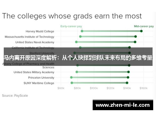 马内离开原因深度解析：从个人抉择到球队未来布局的多维考量